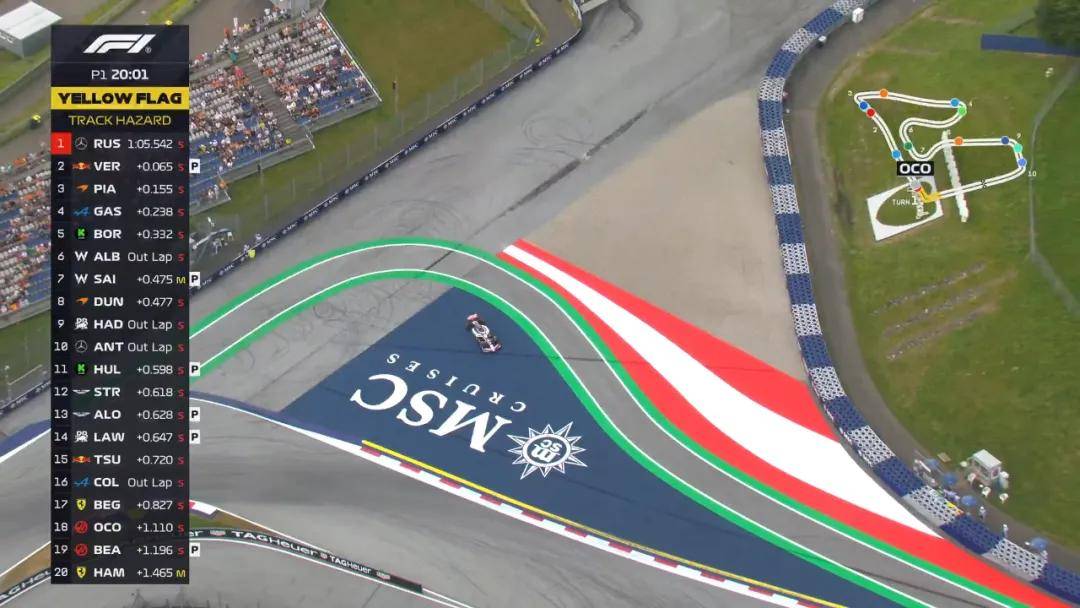 迈凯伦鏖战威廉姆斯，勒克莱尔点燃赛场