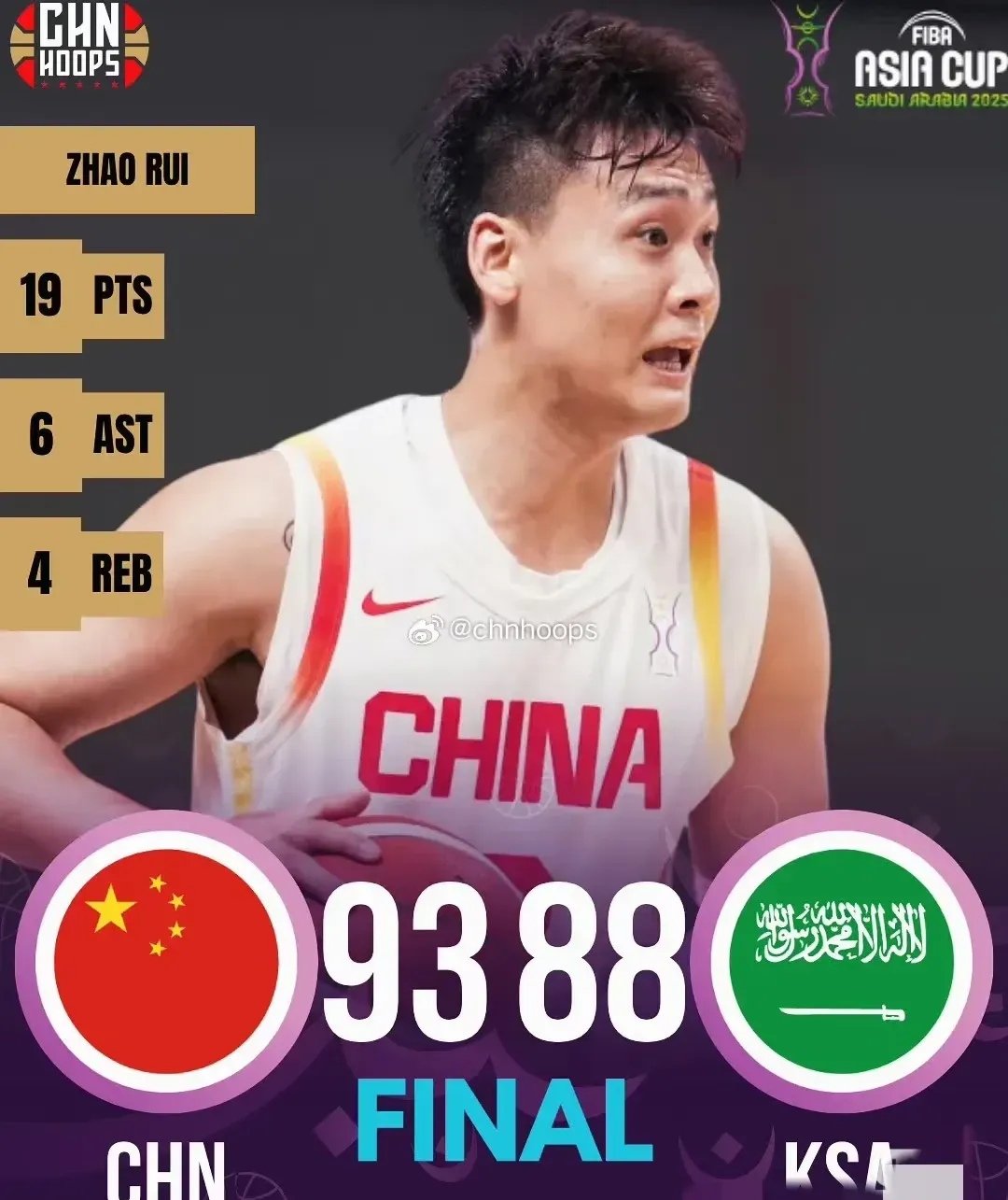 四川男篮继续保持不败战绩，胜率排名第一