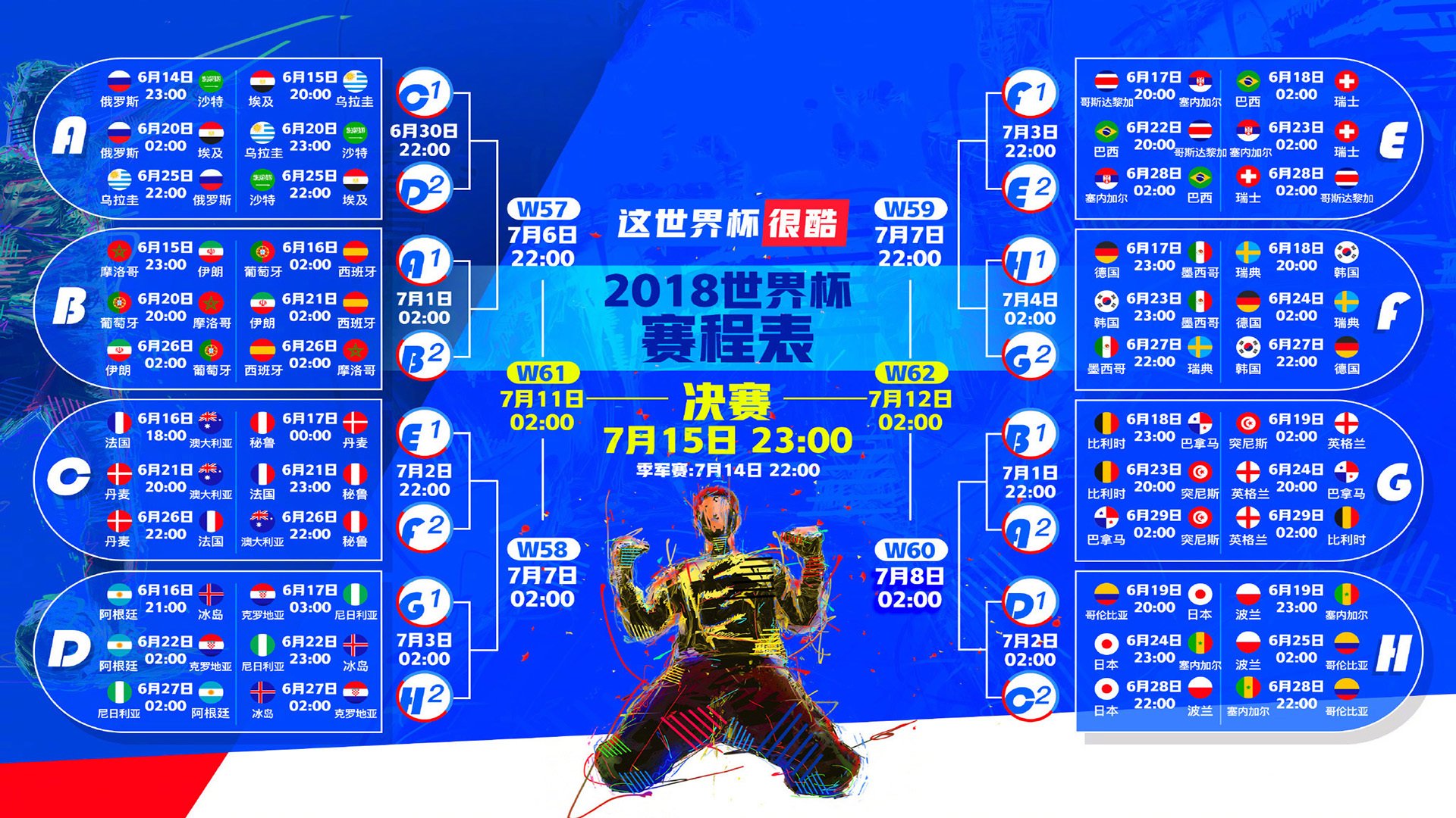孤勇者的独白，当哈弗茨的纪录之光，照亮阿森纳与马竞的欧冠鏖战之夜
